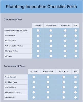 Building Inspection Checklist Form Template Jotform Building Inspection Checklist Form Template Jotform