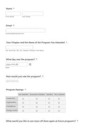 Post Event Feedback Survey Form Template | Jotform
