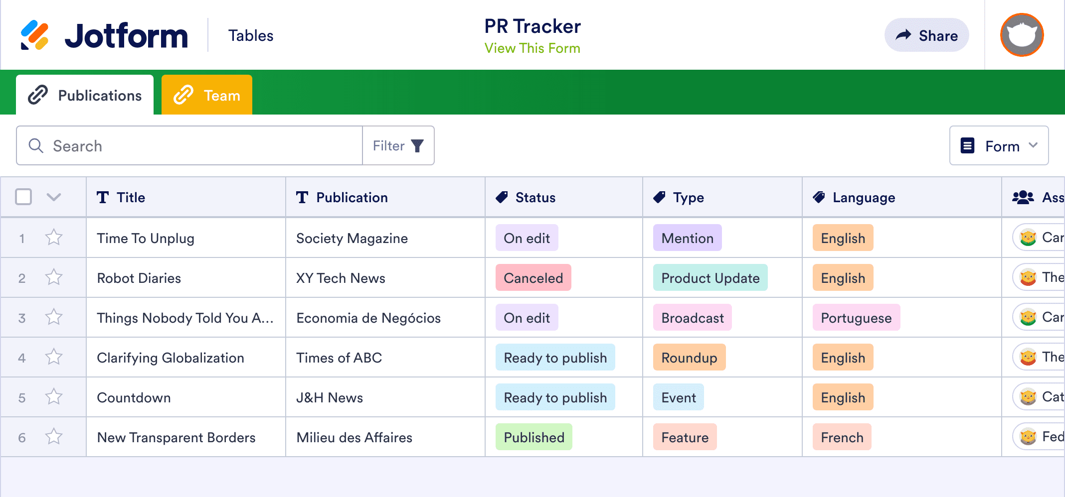 PR Tracker