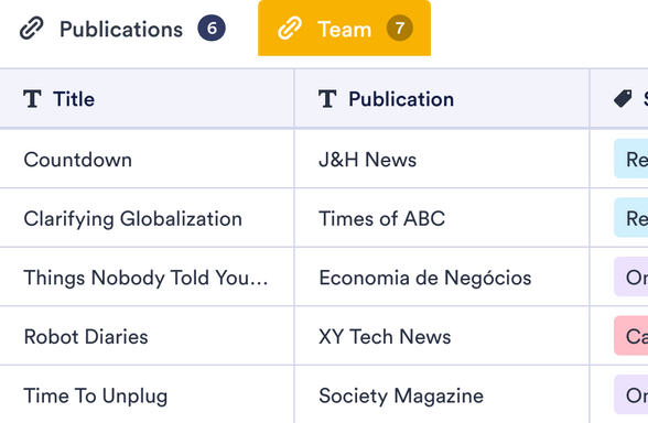 Pr Tracker Template Jotform Tables