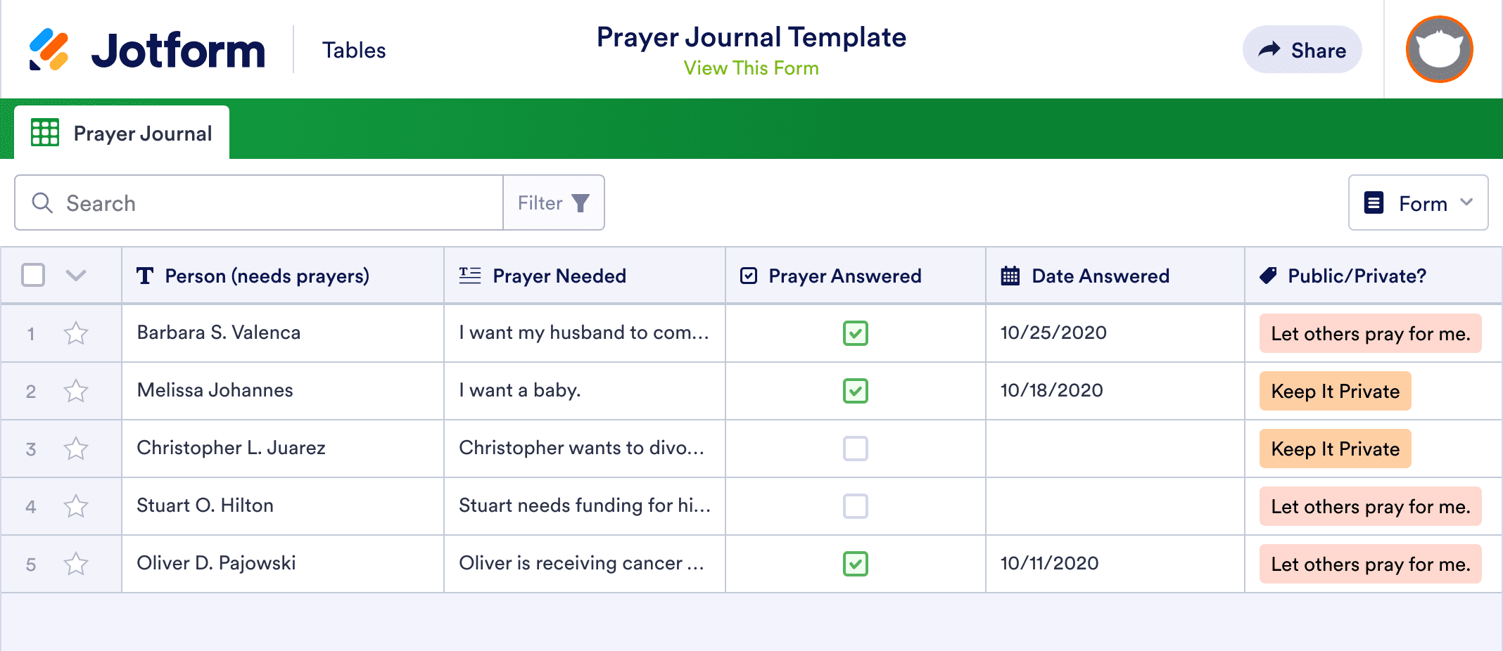 Prayer Journal Template
