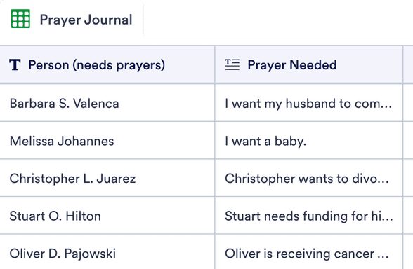 Prayer Journal Template