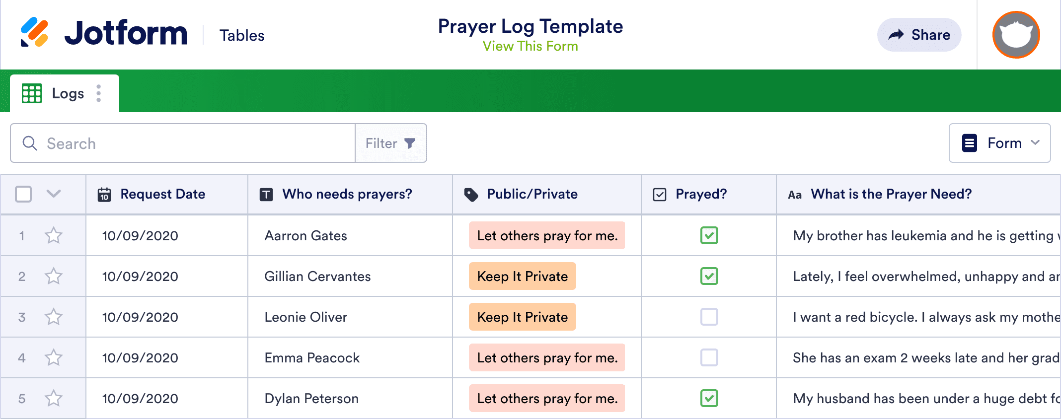 Prayer Log Template