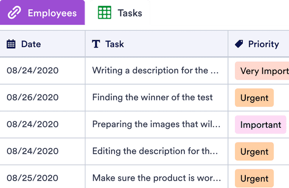 Bopæl favor Formen Employee Task List Template | Jotform Tables