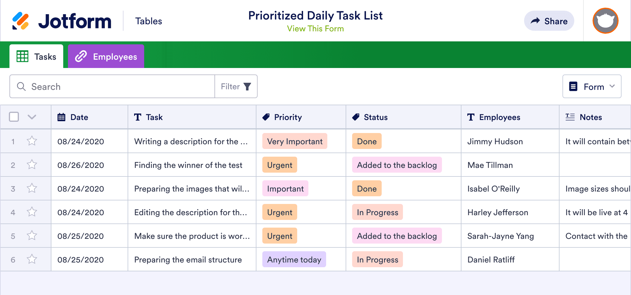 Prioritized Daily Task List Template | Jotform Tables
