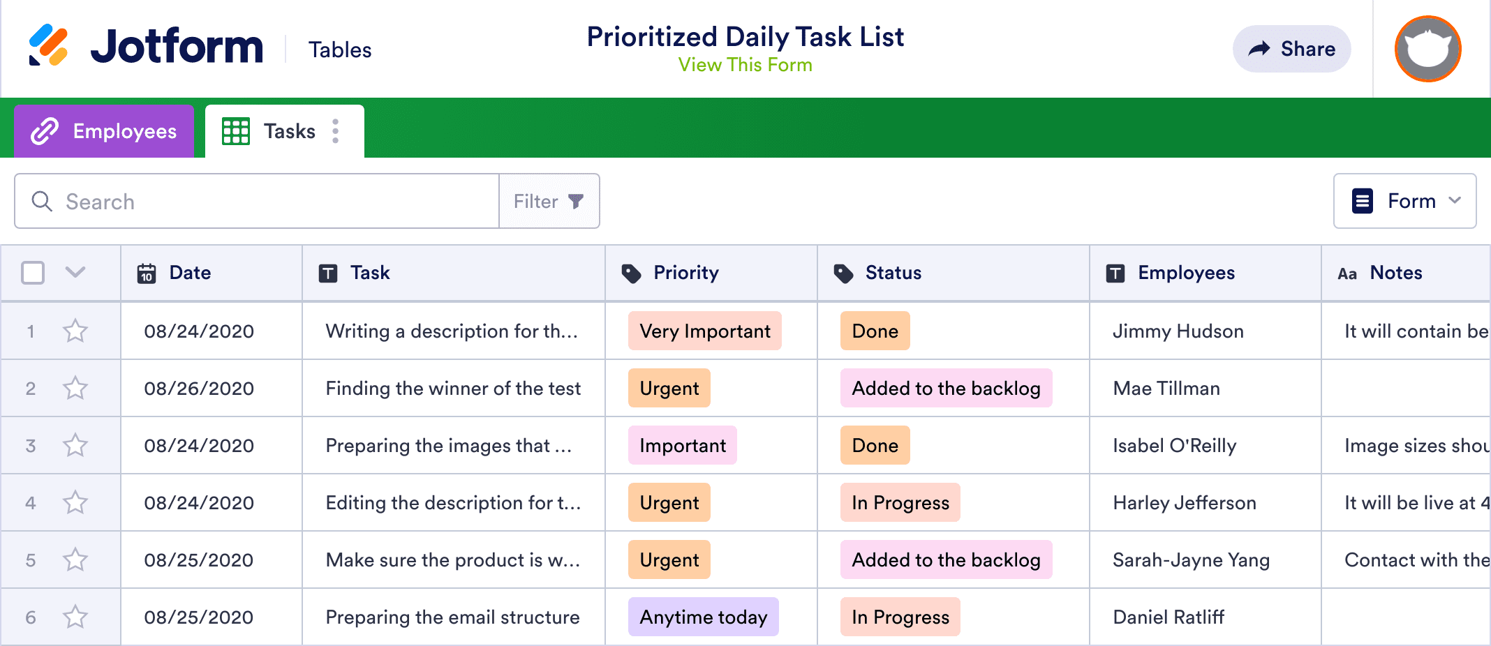 Prioritized Daily Task List Template Jotform Tables