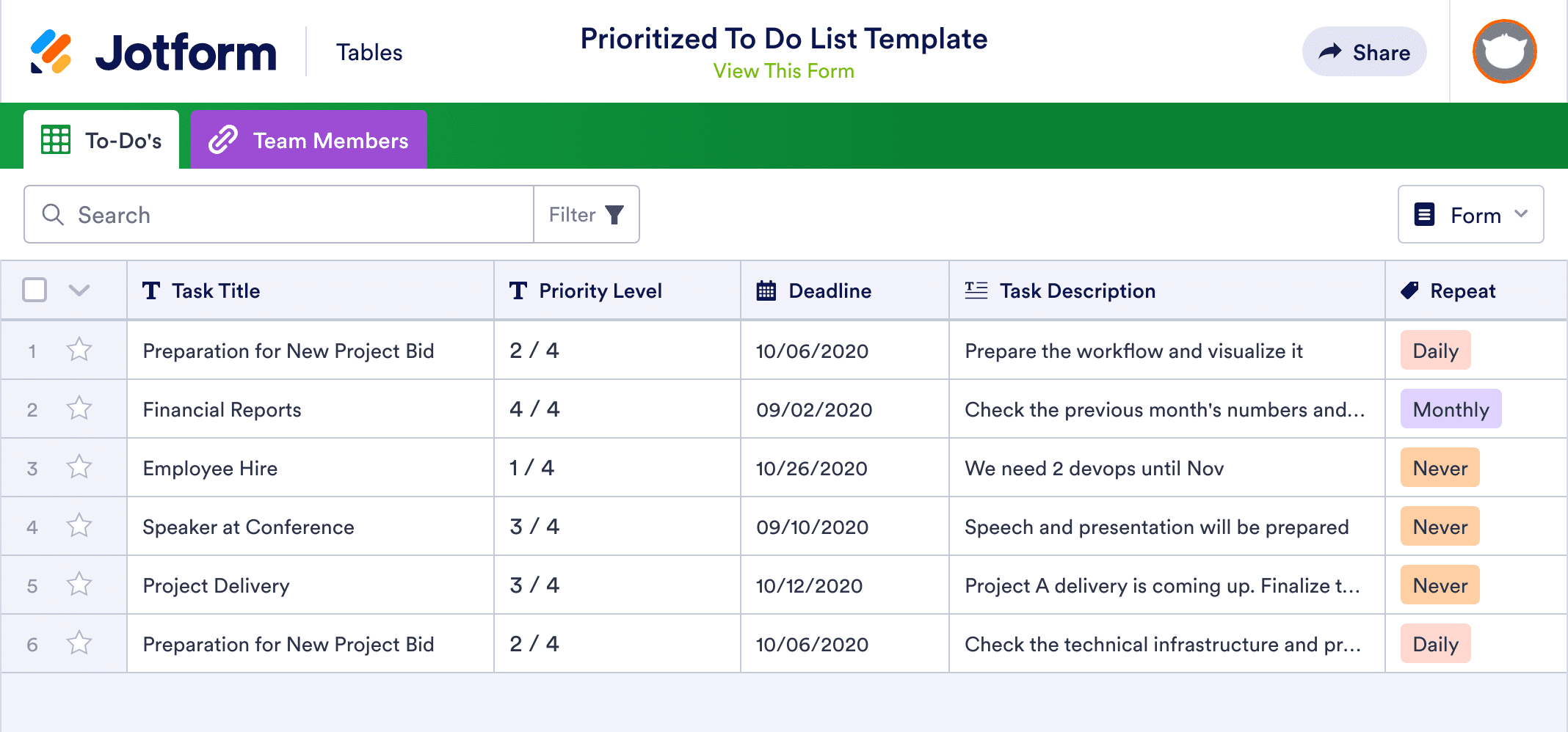 Prioritized To Do List Template