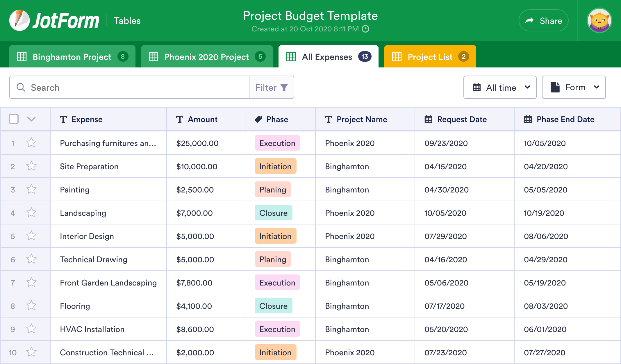 project-budget-template-jotform-tables