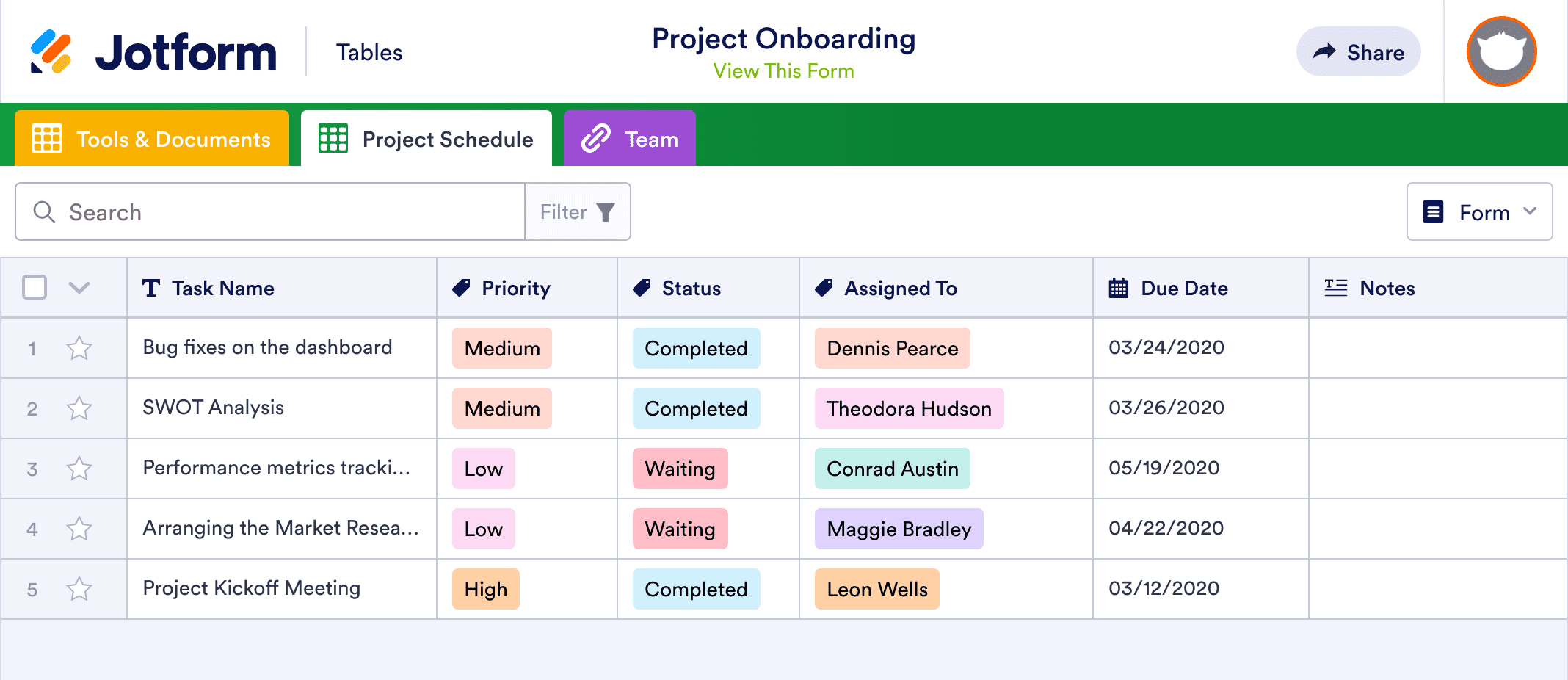 Project Onboarding