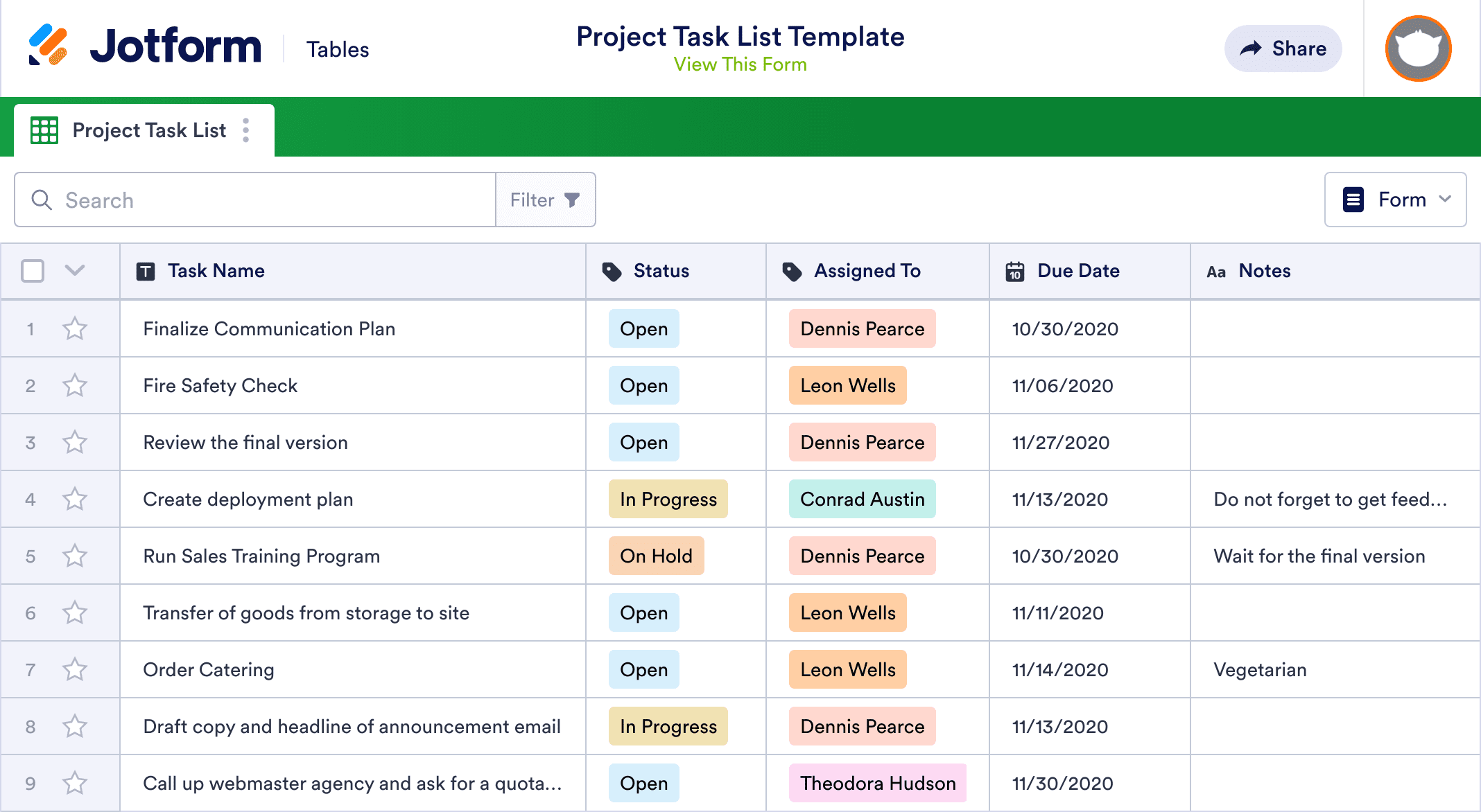 Task Checklist Template Jotform Tables 