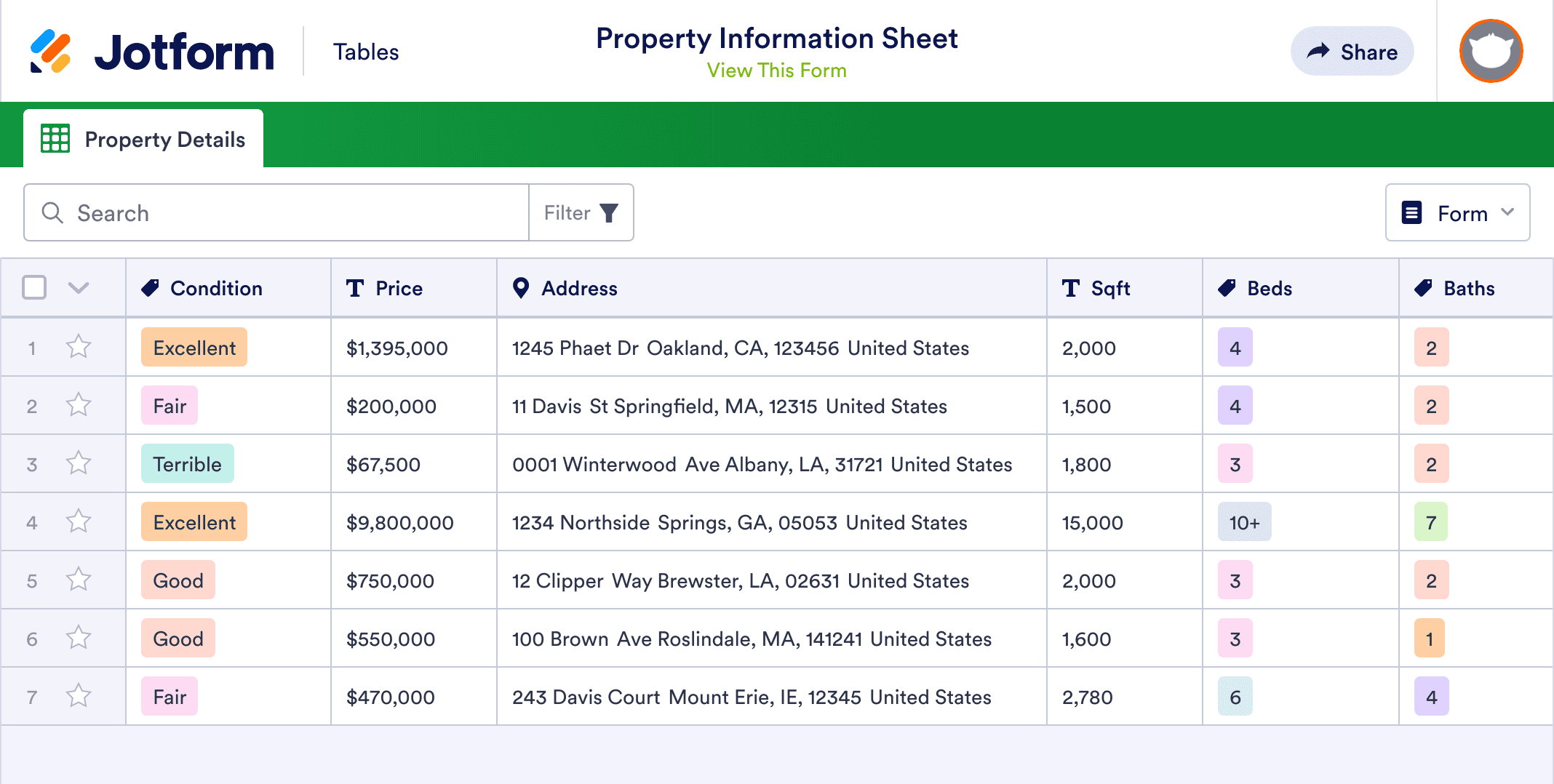 Property Information Sheet