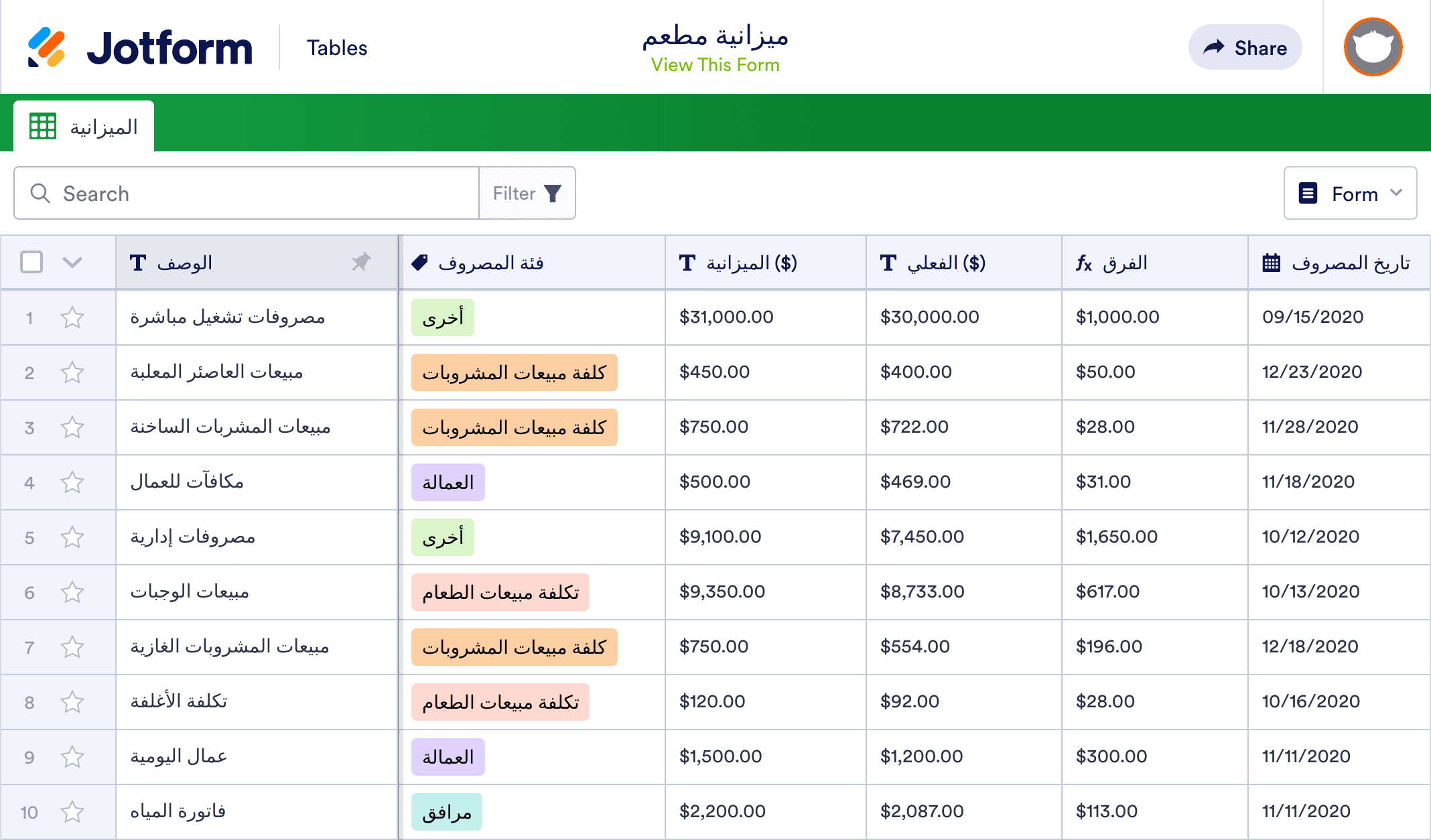 jotform-tables