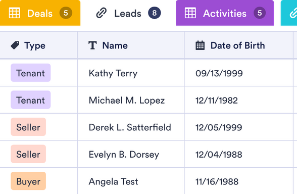 Real Estate Crm Template Jotform Tables