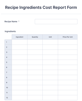 Recipe Ingredients Cost Report Form Template 