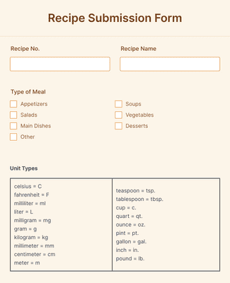Recipe Submission Form Template | Jotform