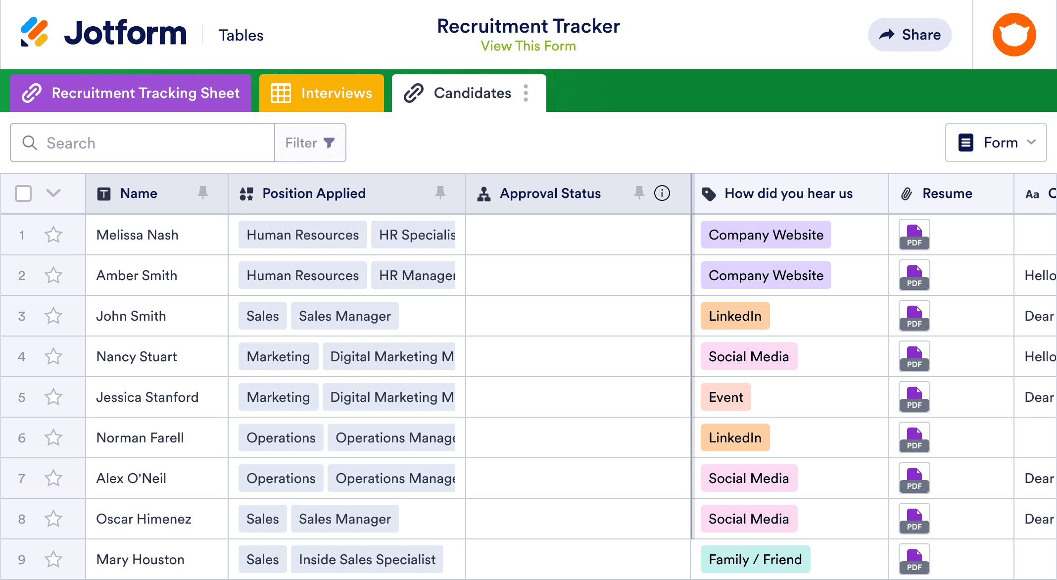 Recruitment Tracker Template | Jotform Tables