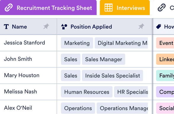 Recruitment Tracker