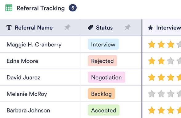 Referral Tracking Sheet Template Jotform Tables 4342