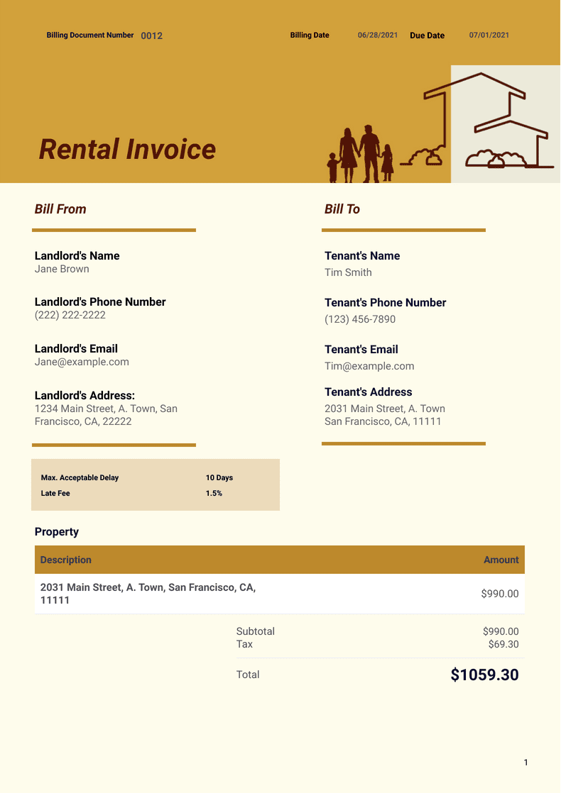 Pg Rental Invoice Format Rental Invoice - PDF Templates | Jotform