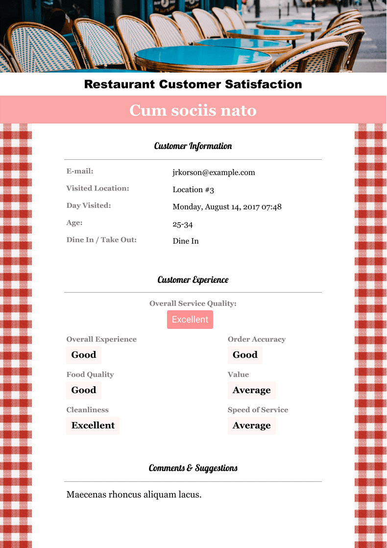 Restaurant Customer Satisfaction Survey
