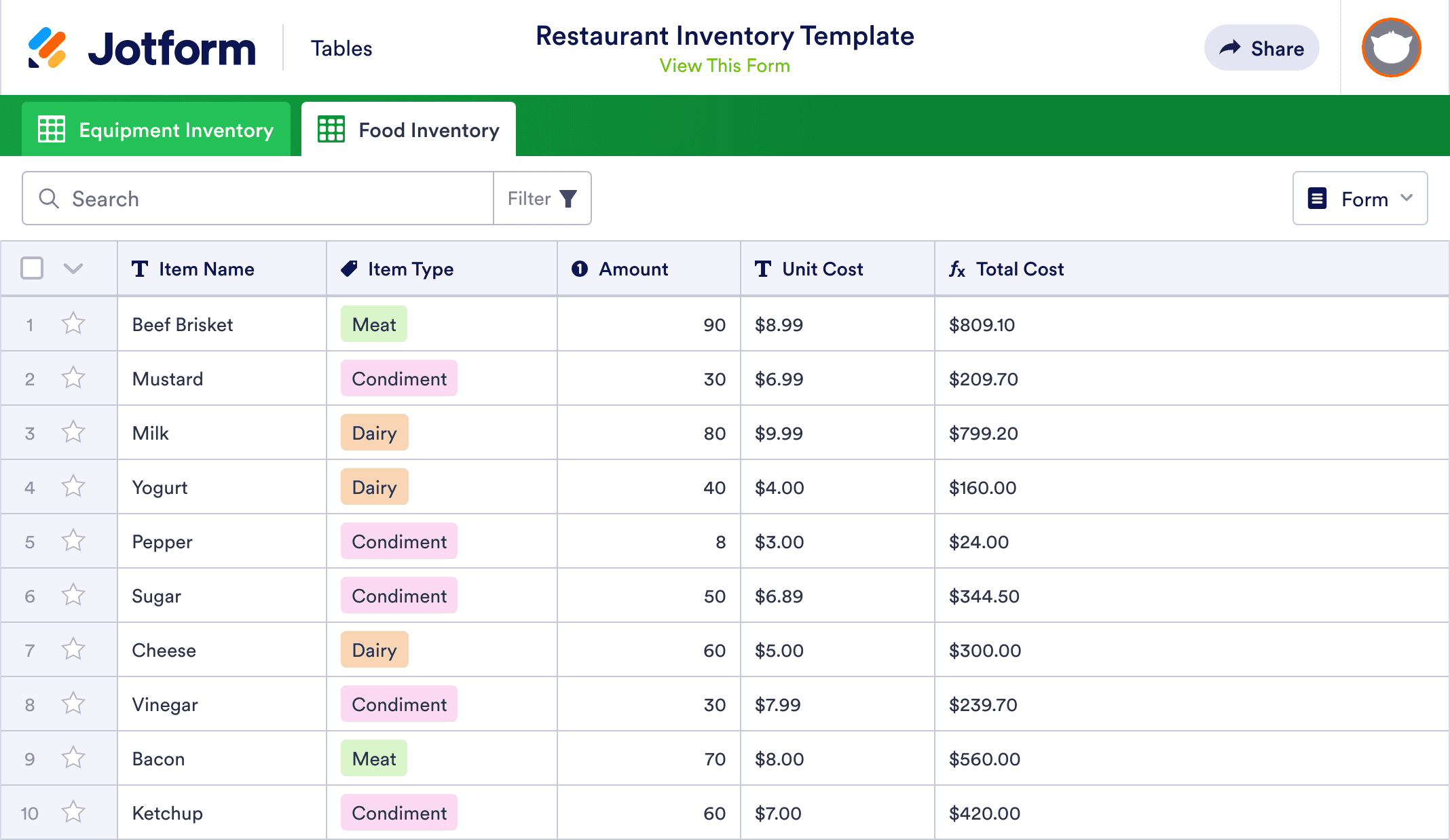 Restaurant Inventory Template | Jotform Tables