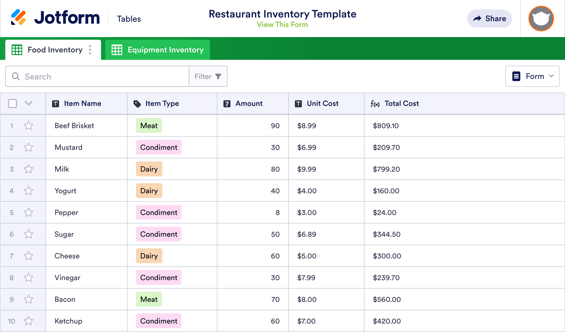 Restaurant Inventory Template Jotform Tables