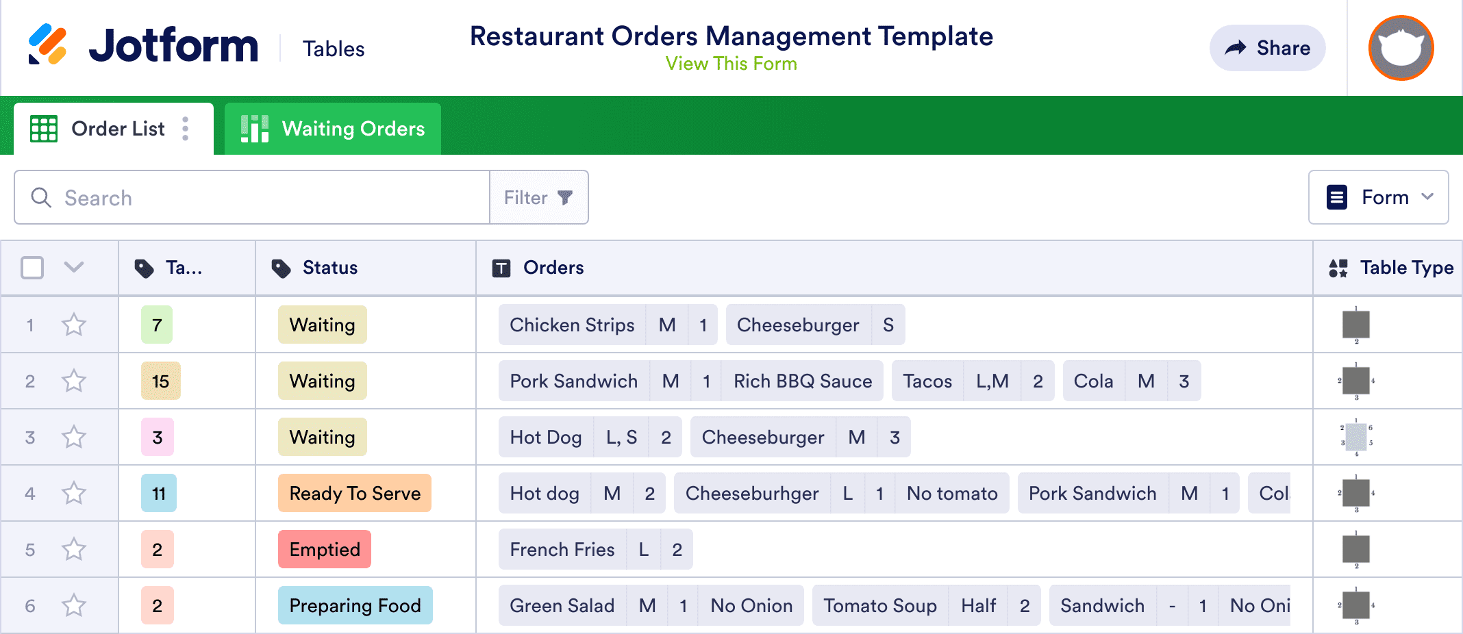 Restaurant Orders Management Template | Jotform Tables