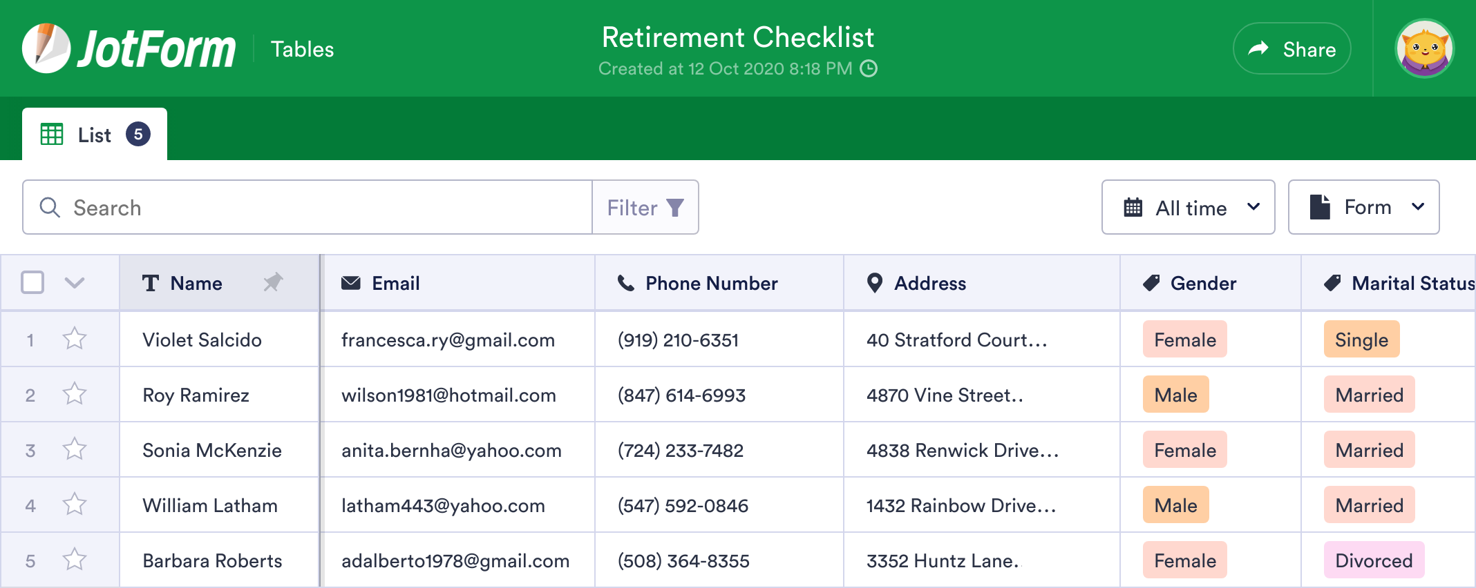 Retirement Checklist Template | JotForm Tables
