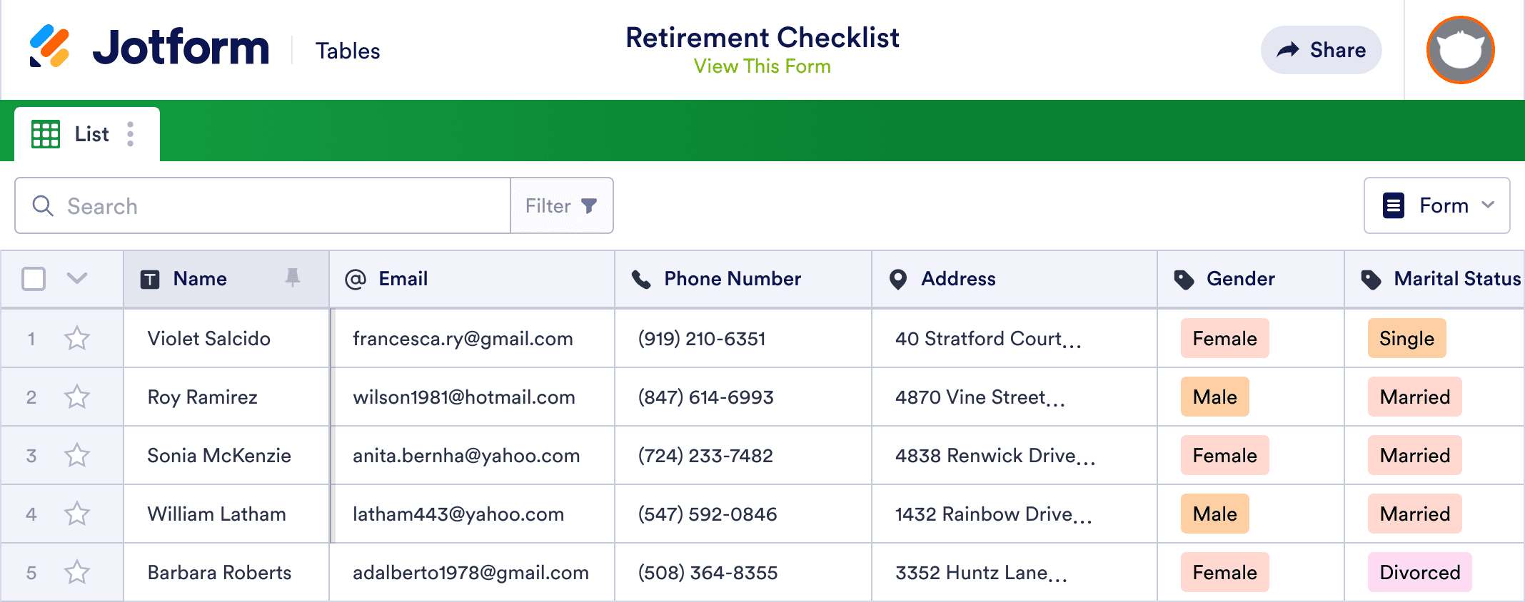 Retirement Checklist