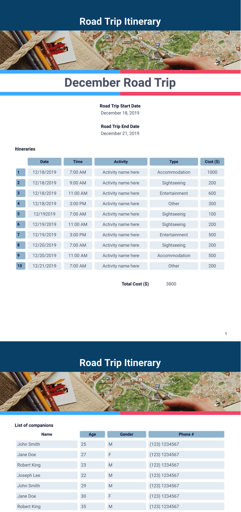 PDF Templates: Road Trip Itinerary