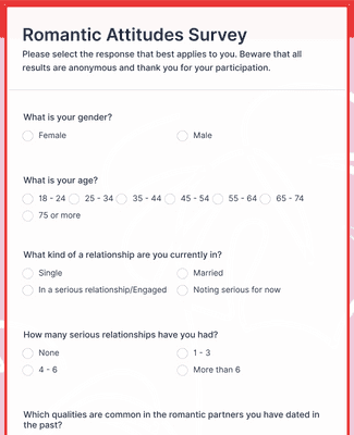 questionnaire on online dating