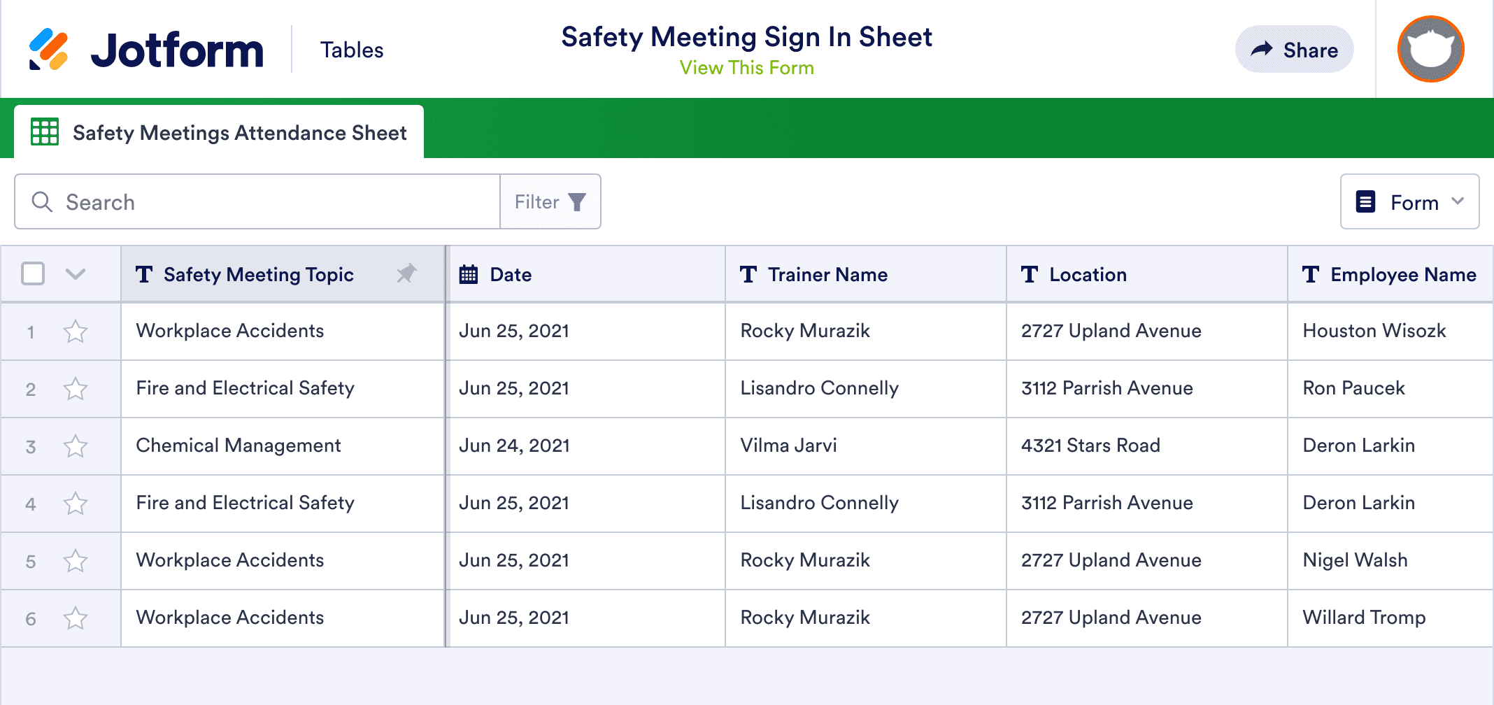 Safety Meeting Sign In Sheet
