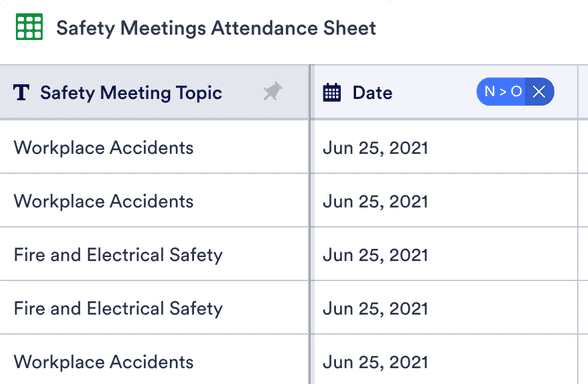 Safety Meeting Sign In Sheet