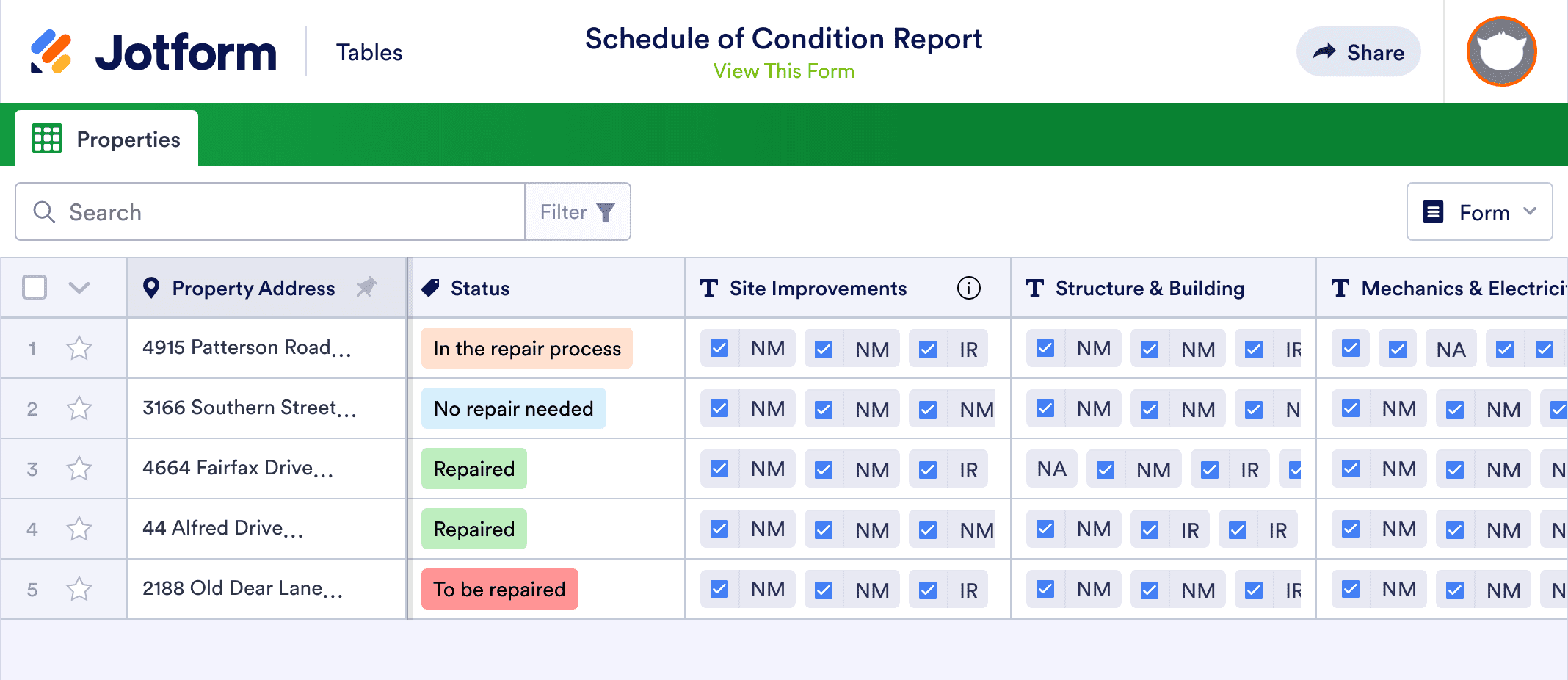 Schedule of Condition Report