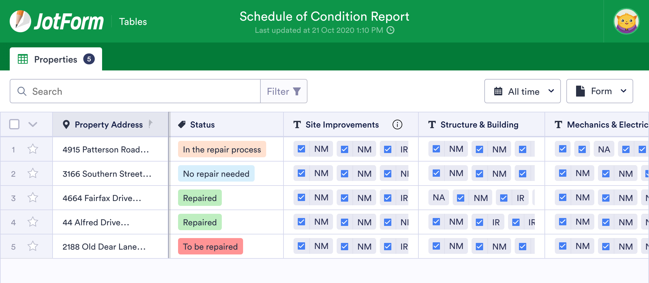 Schedule of Condition Report Template | JotForm Tables