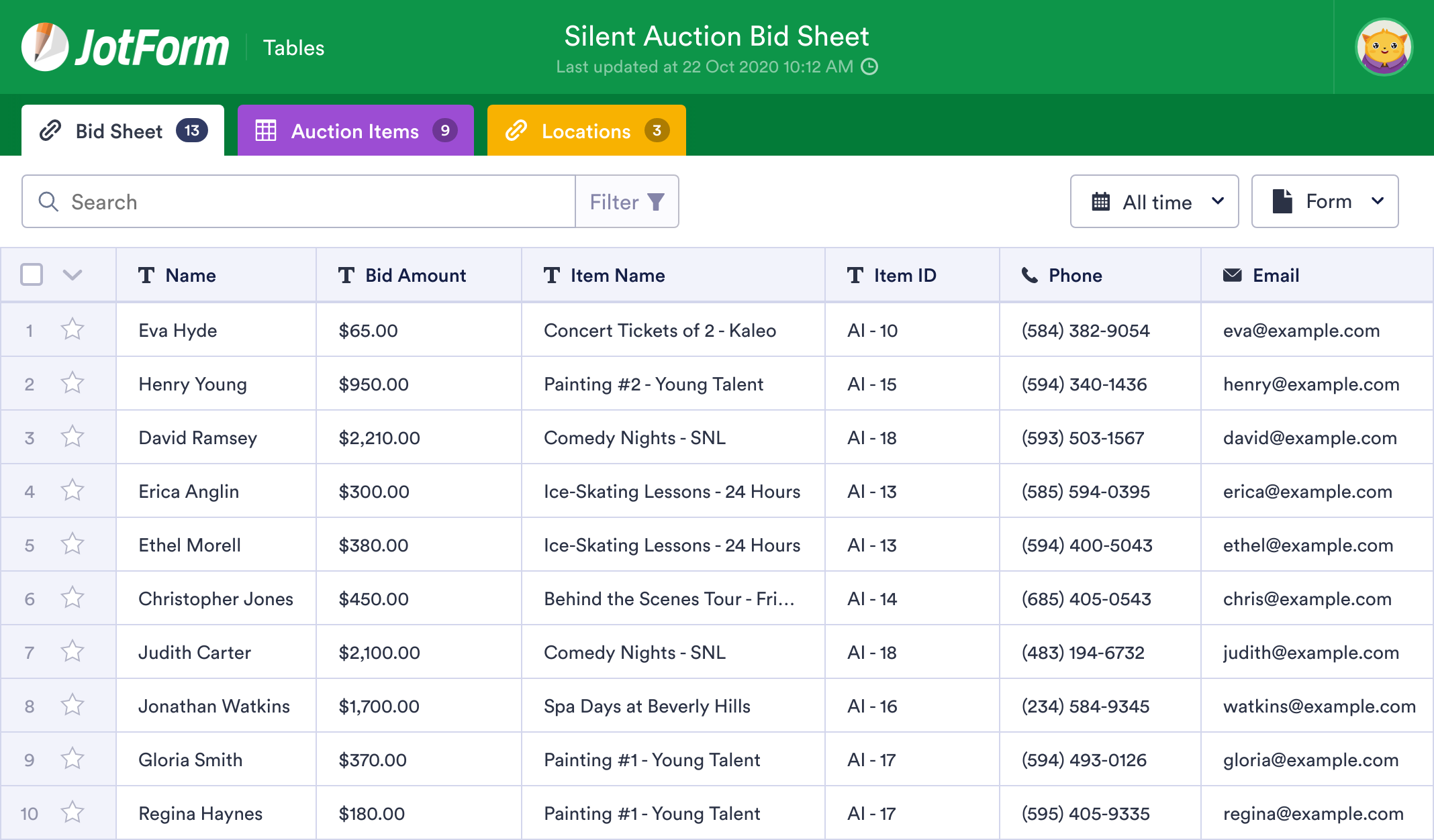 Bid перевод. JOTFORM Tables ярлык. Property bid Auction Template. JOTFORM Tables Chart.