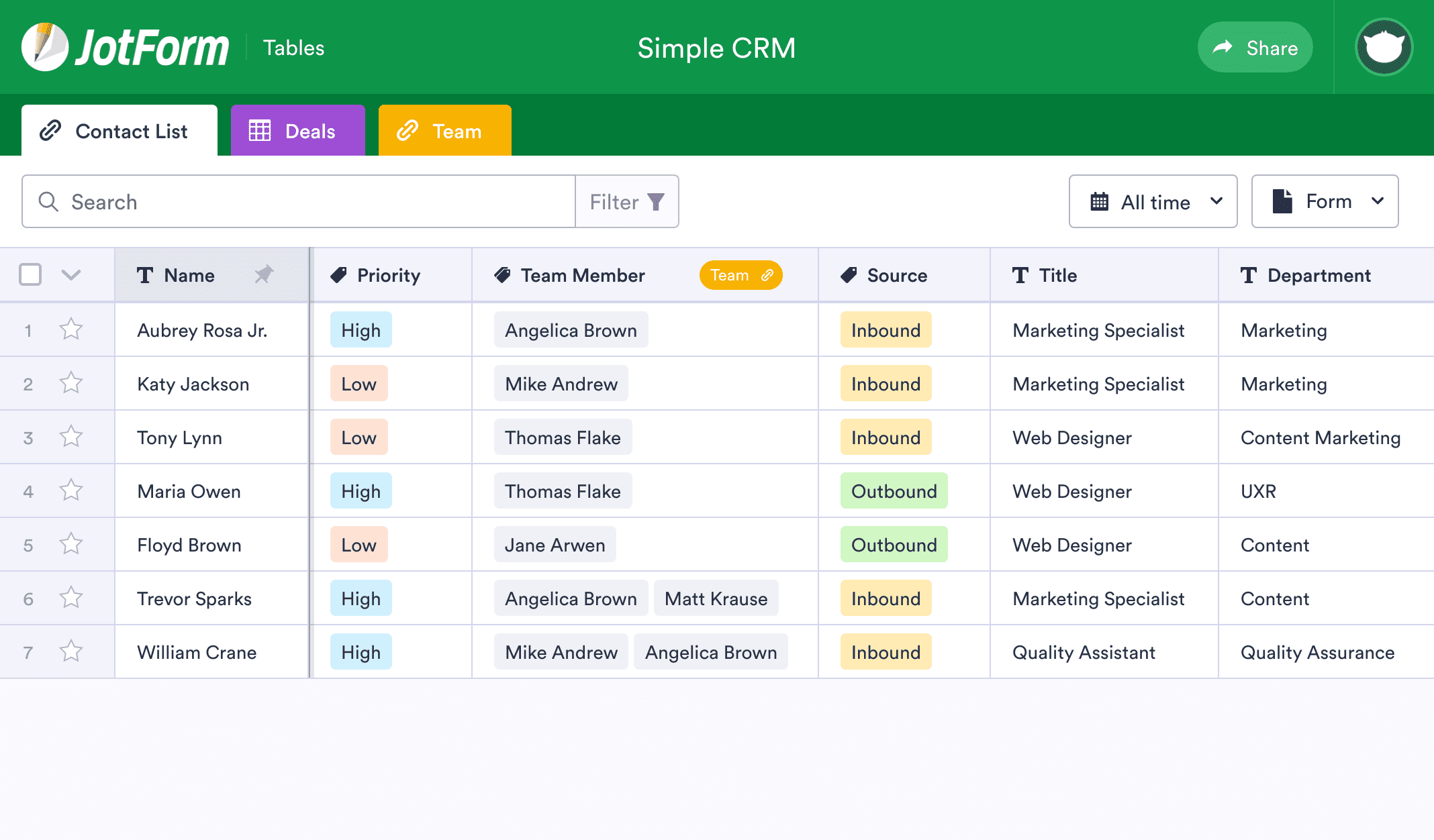 Simple CRM Template JotForm Tables