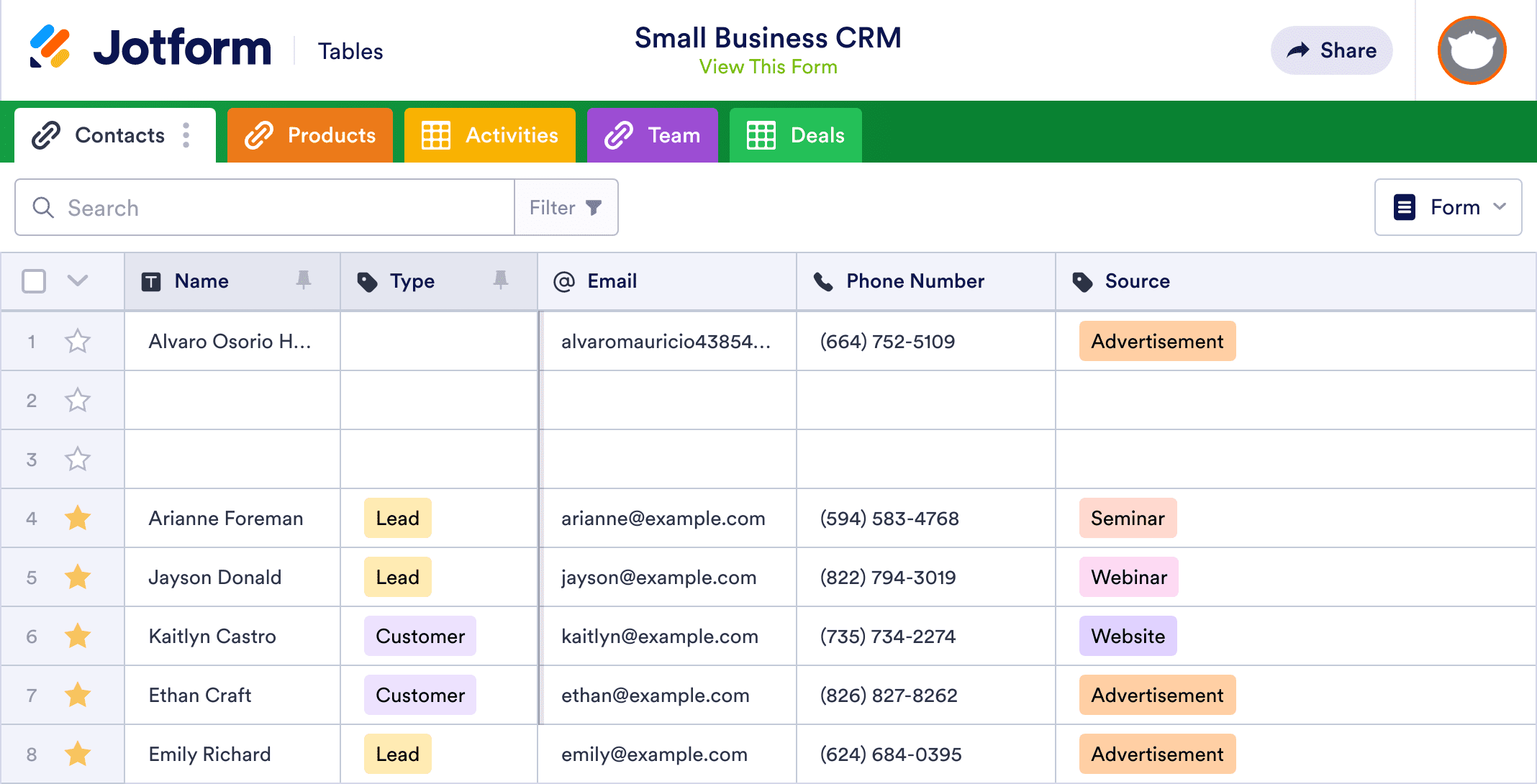 Small Business CRM