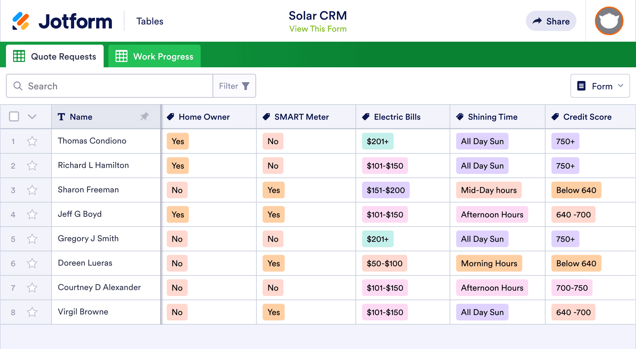 Solar CRM