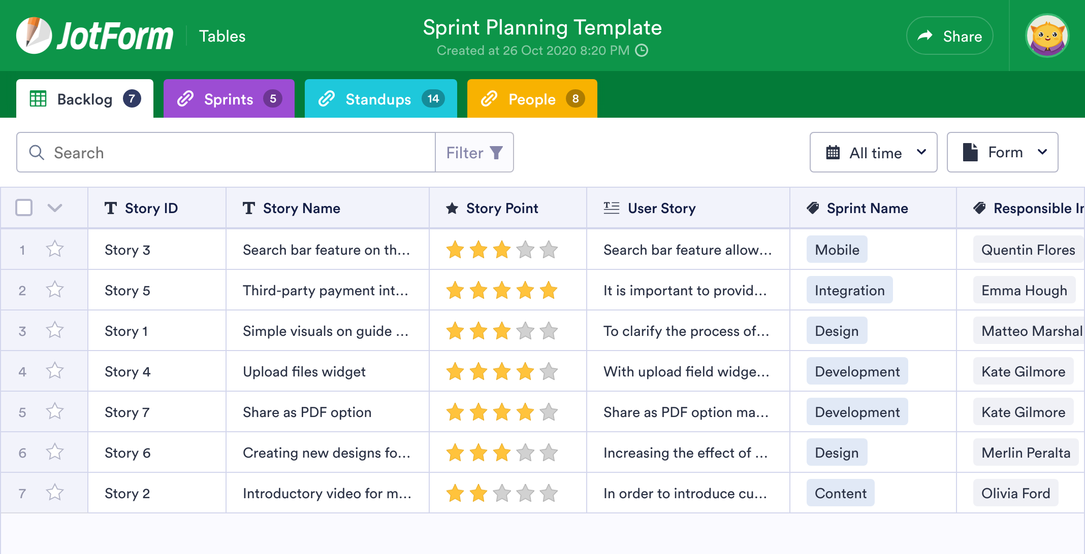 Sprint Planning Template JotForm Tables