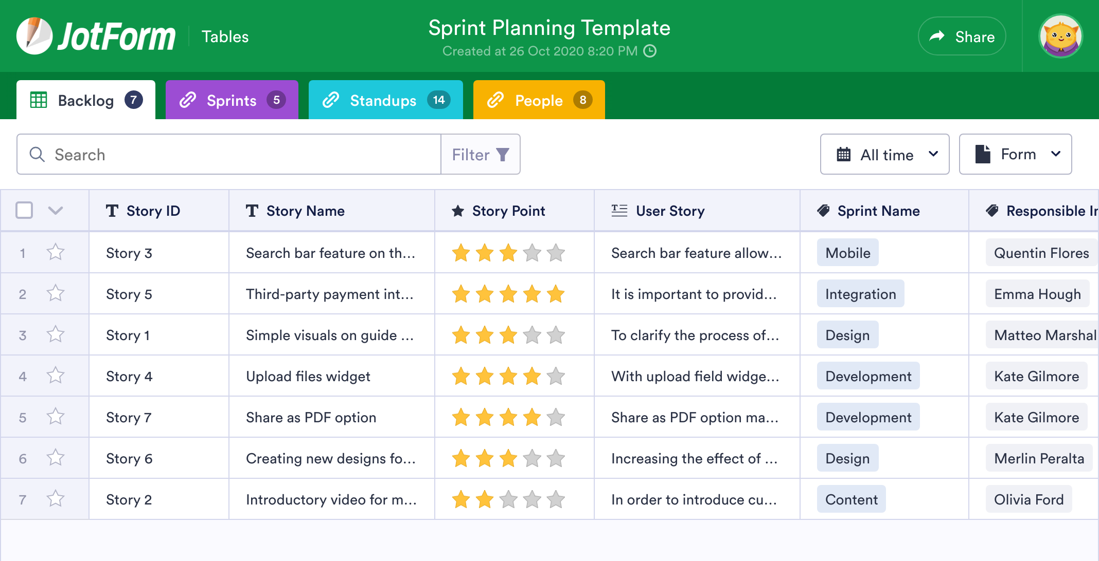 sprint-planning-meeting-guide-template