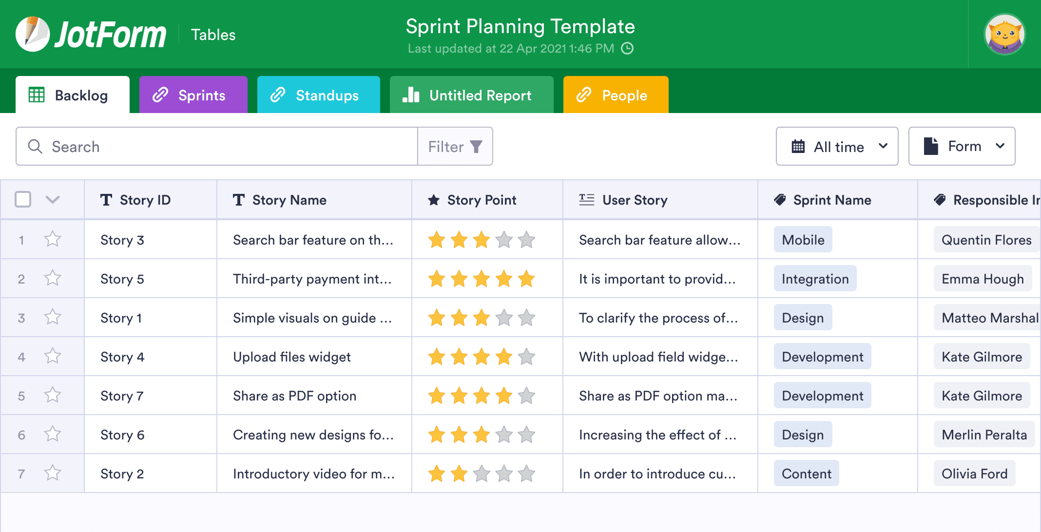 Sprint Planning Template JotForm Tables