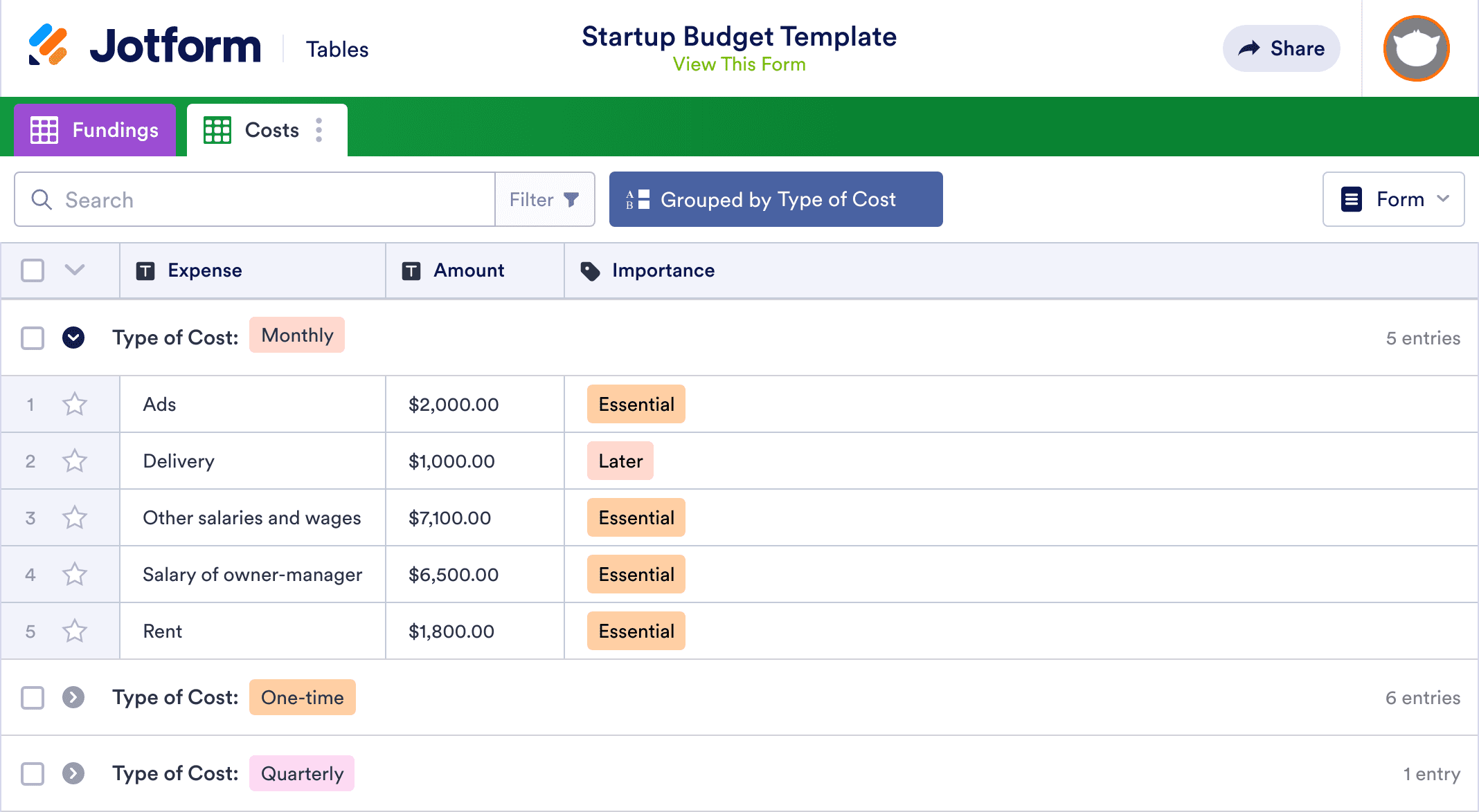 Startup Budget Template