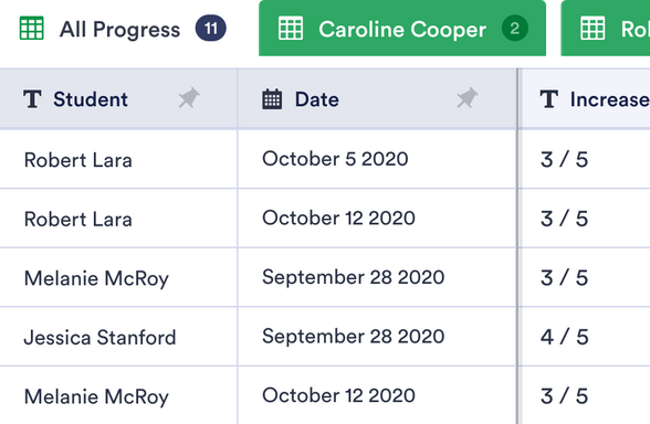 student-progress-tracking-sheet-template-jotform-tables