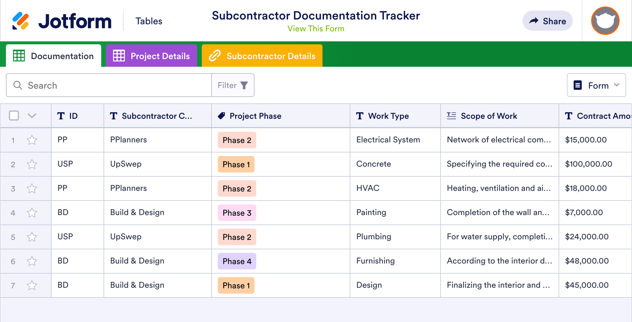 Subcontractor Documentation Tracker