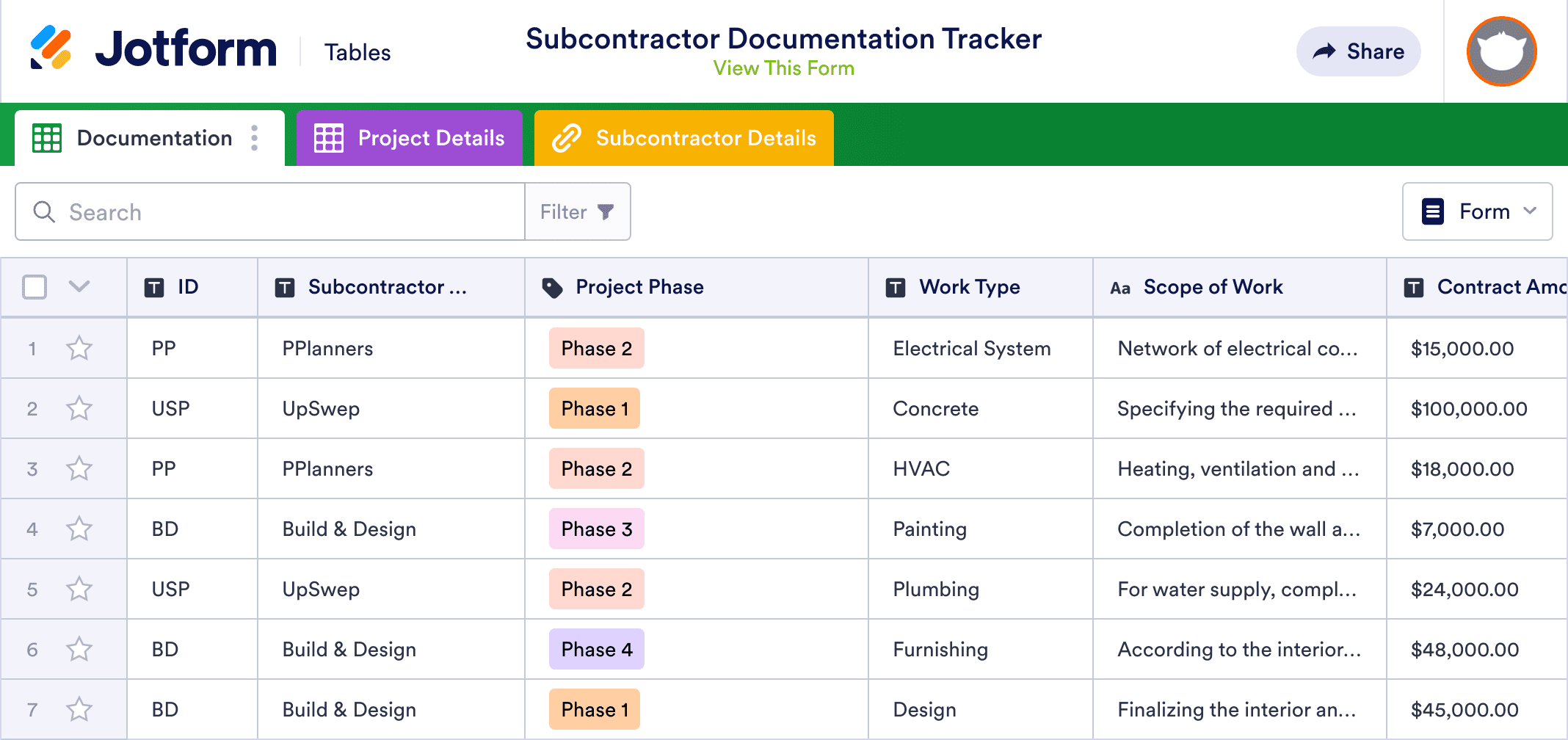 Subcontractor Documentation Tracker