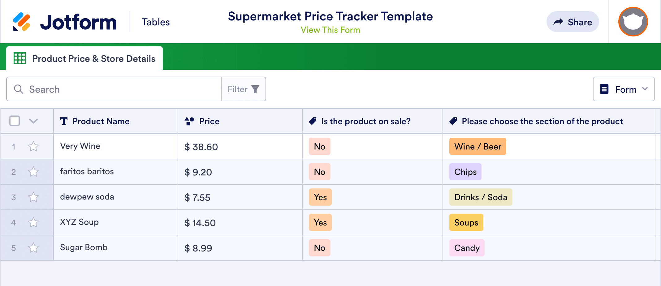 Supermarket Price Tracker Template | Jotform Tables