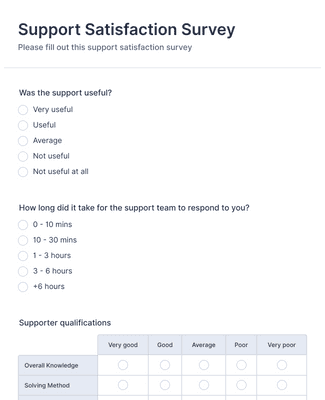 Support Satisfaction Survey