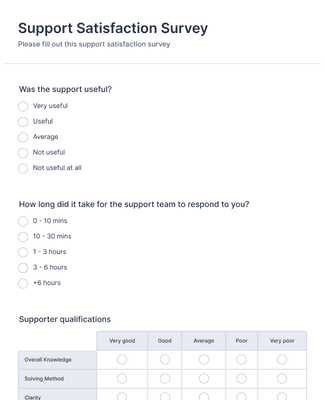 Cat Questionnaire Examples Cat Survey Form Template | Jotform