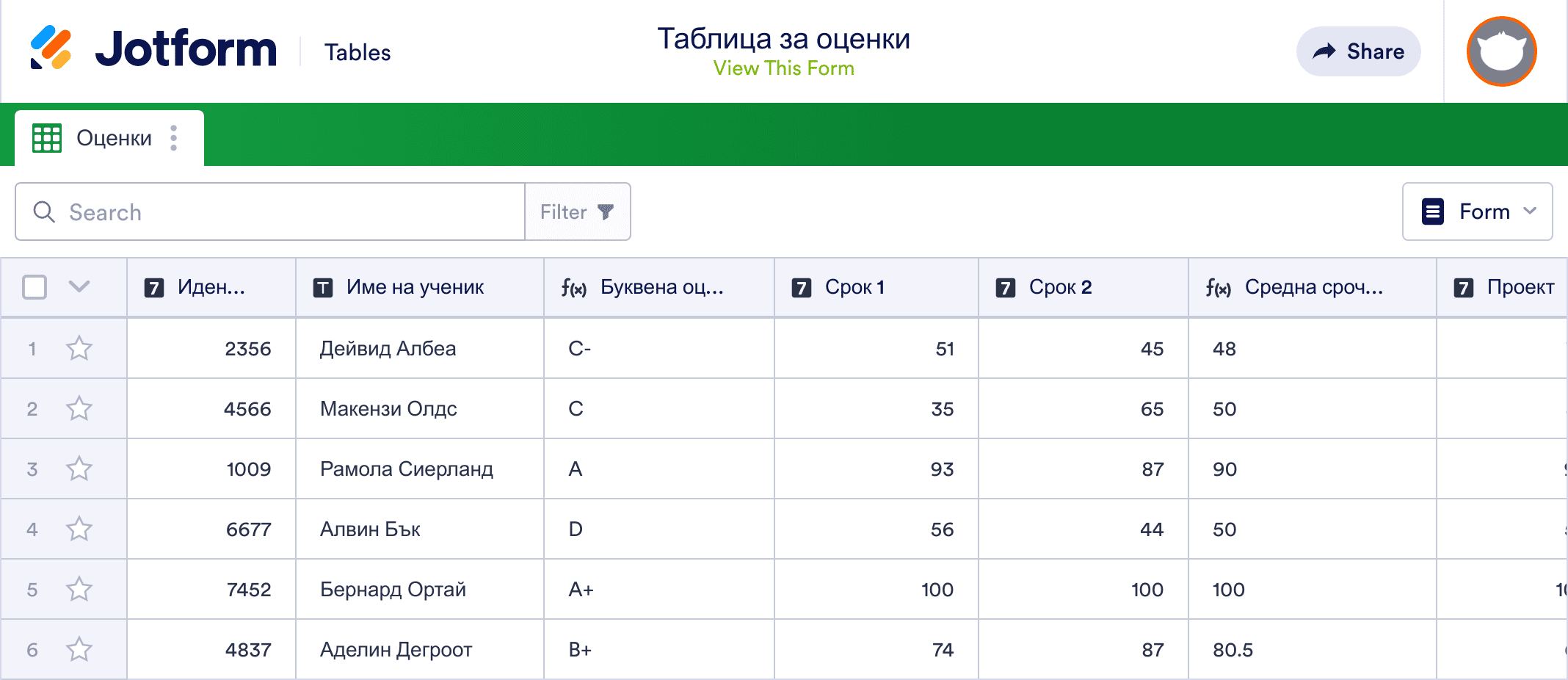 Таблица за оценки Шаблон | Jotform Tables